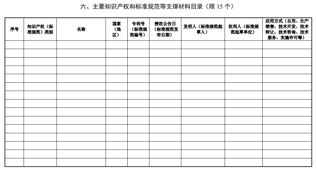 北京市科學技術獎技術發明獎提名書10